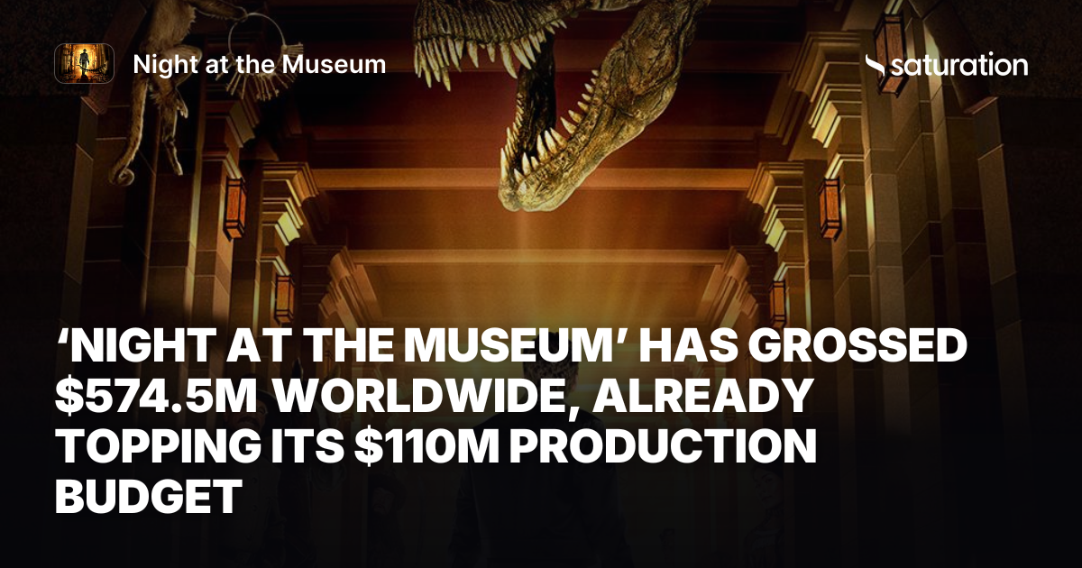Night at the Museum share card