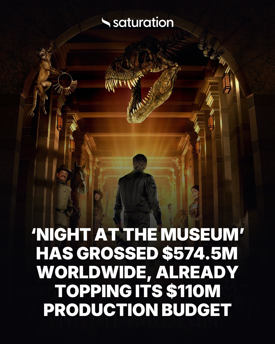 Night at the Museum share card
