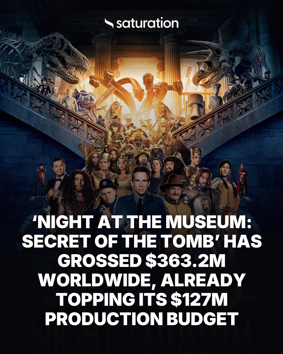 Night at the Museum: Secret of the Tomb share card
