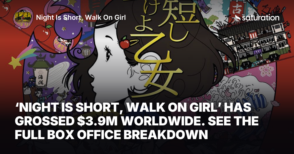 Night Is Short, Walk On Girl share card