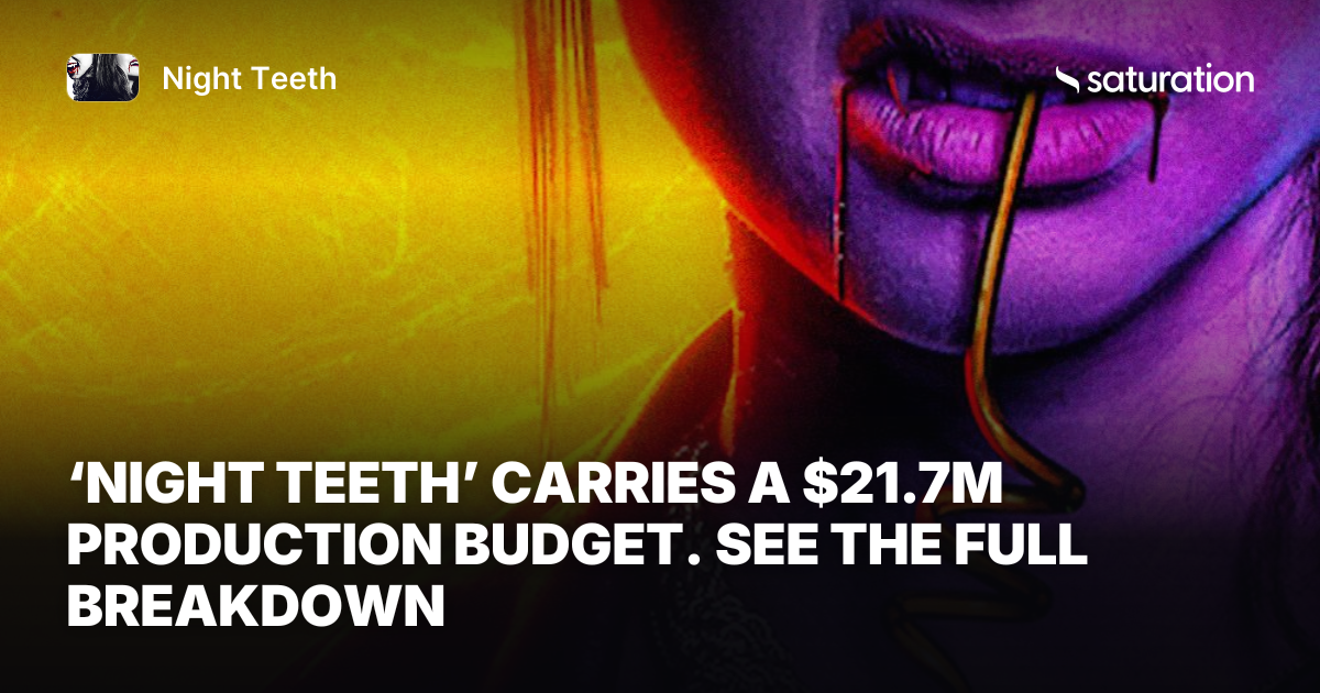 Night Teeth share card