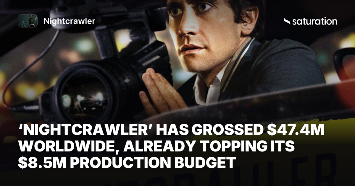 Nightcrawler share card