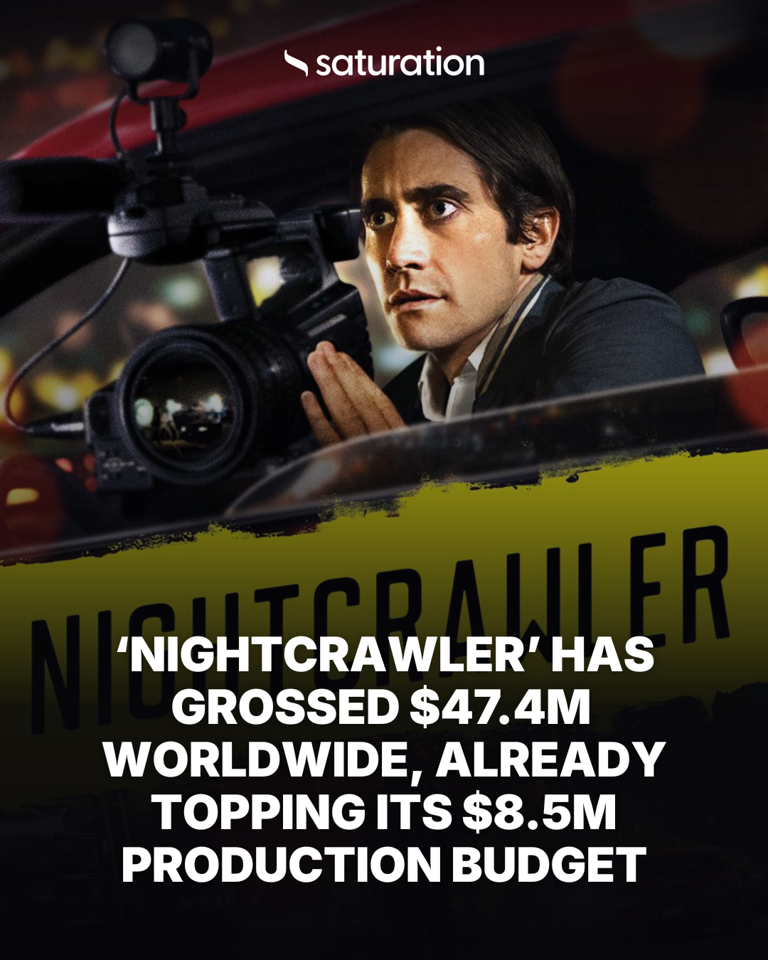 Nightcrawler share card