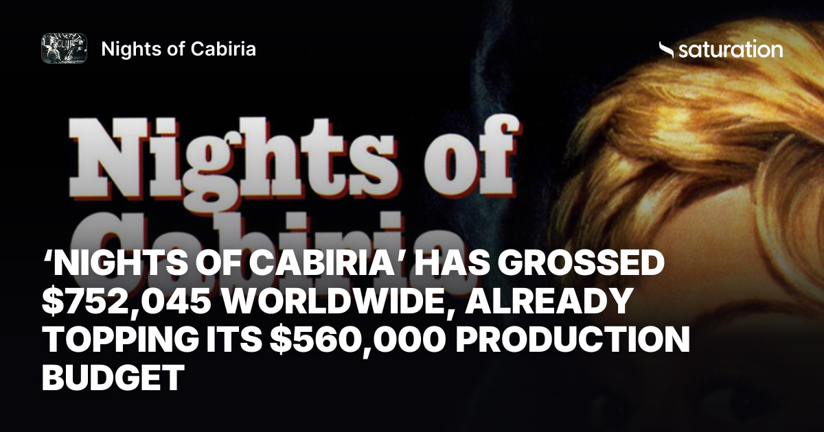 Nights of Cabiria share card