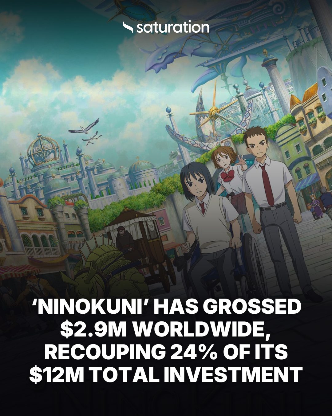 NiNoKuni share card