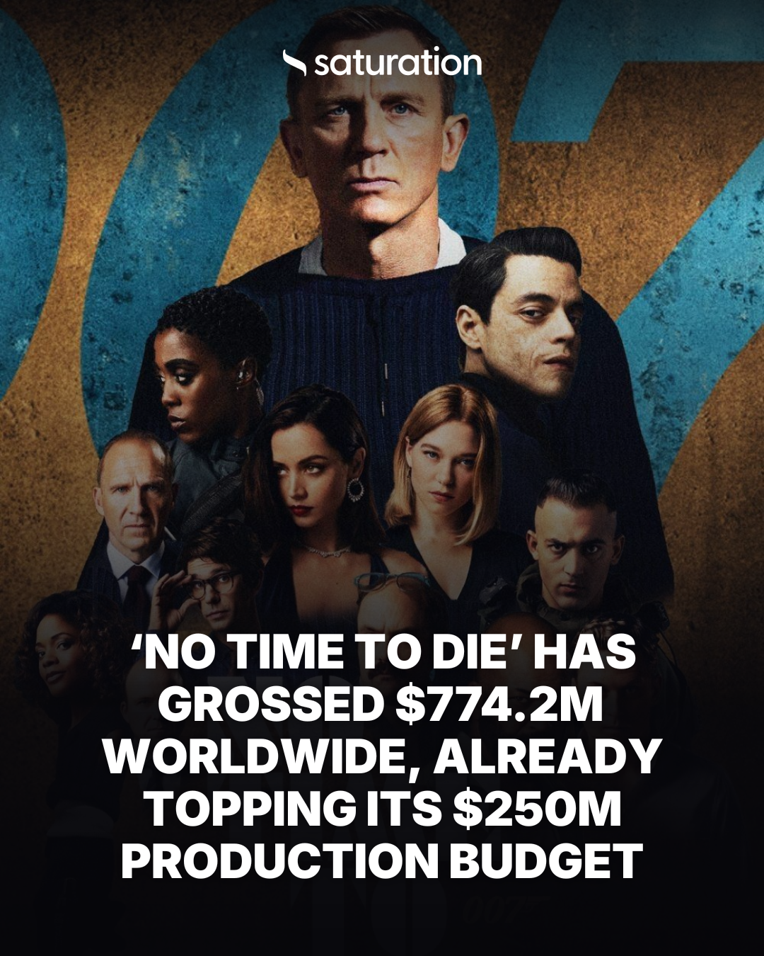 No Time to Die share card