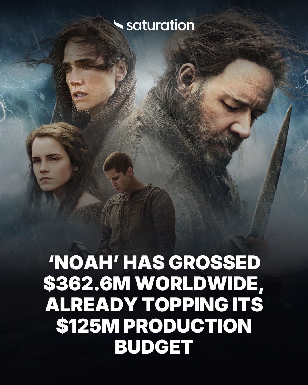 Noah share card