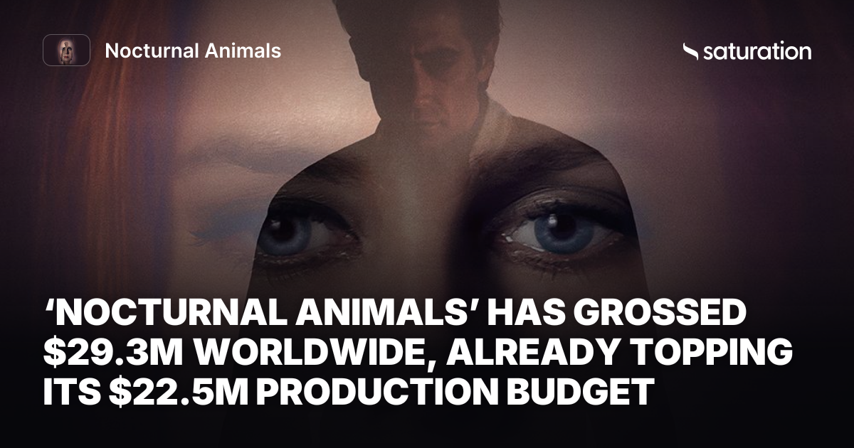 Nocturnal Animals share card