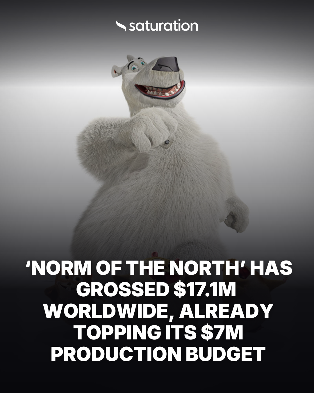Norm of the North share card