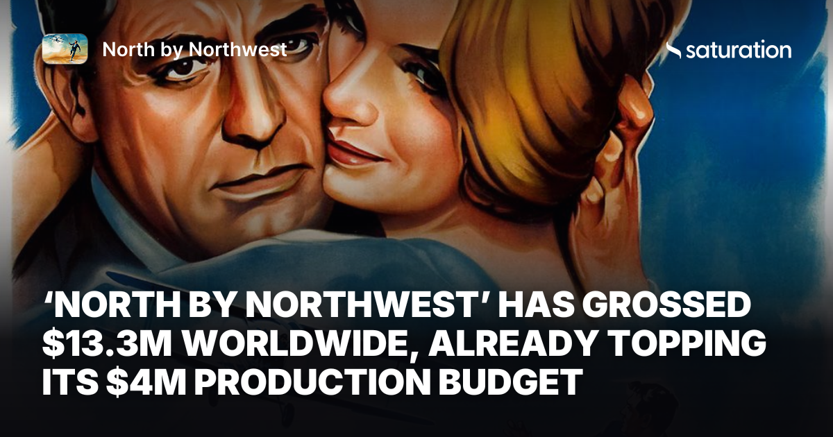 North by Northwest share card