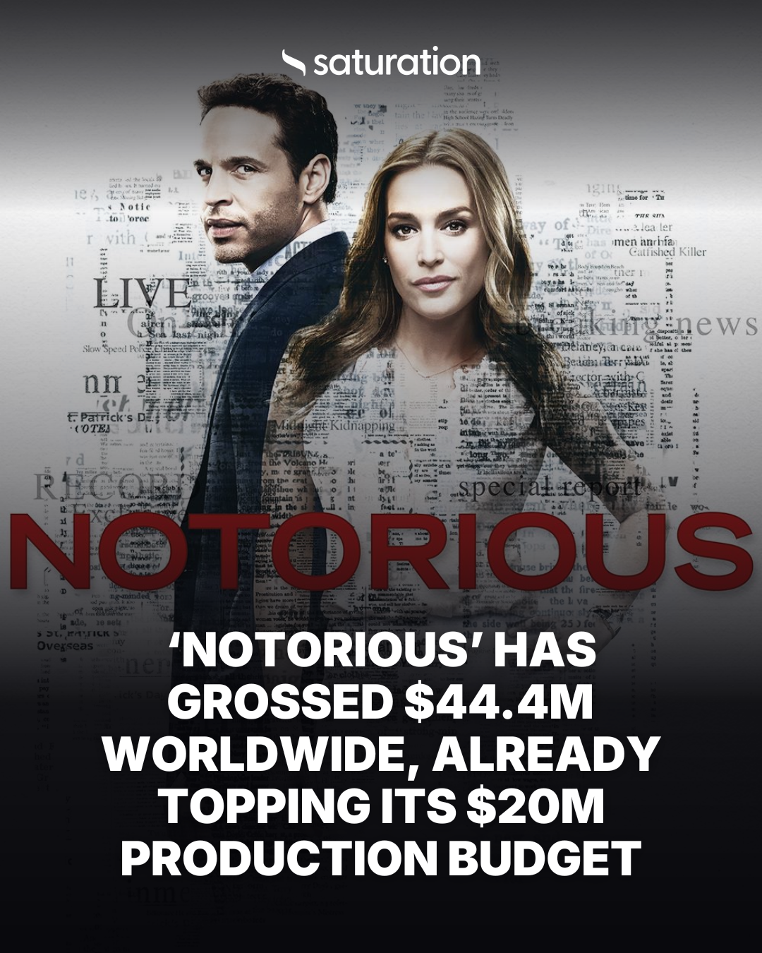 Notorious share card