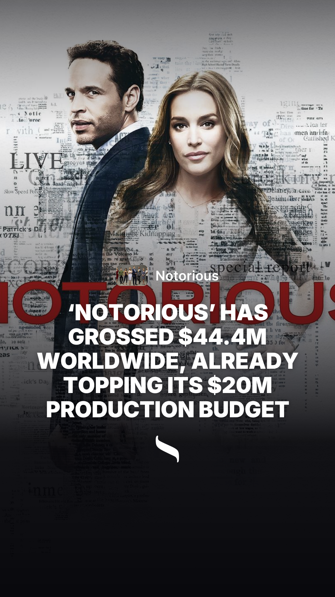 Notorious share card