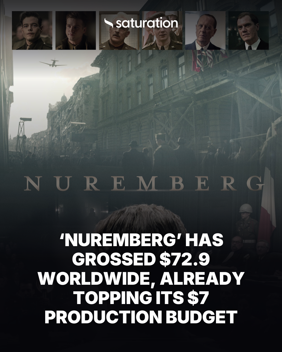 Nuremberg (2025) share card