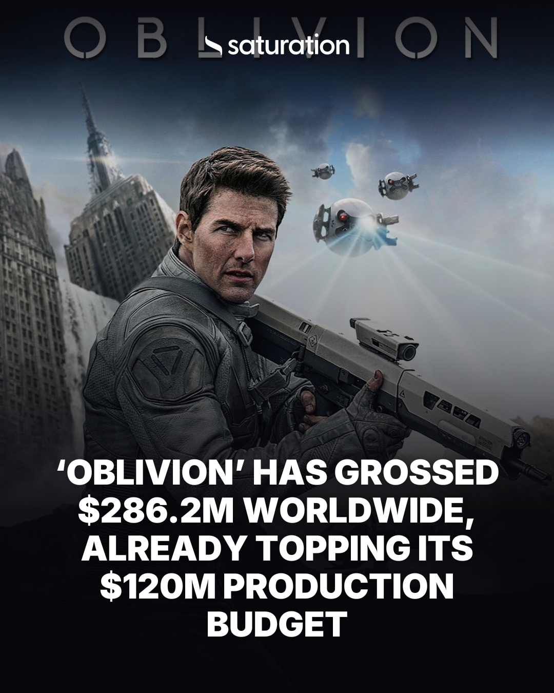 Oblivion share card