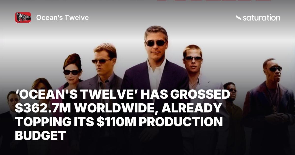 Ocean's Twelve share card