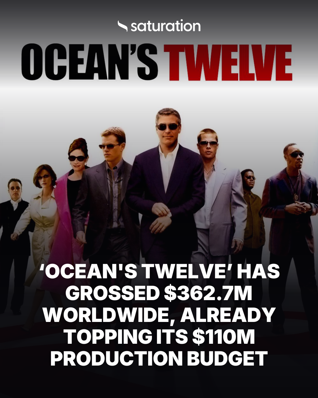 Ocean's Twelve share card