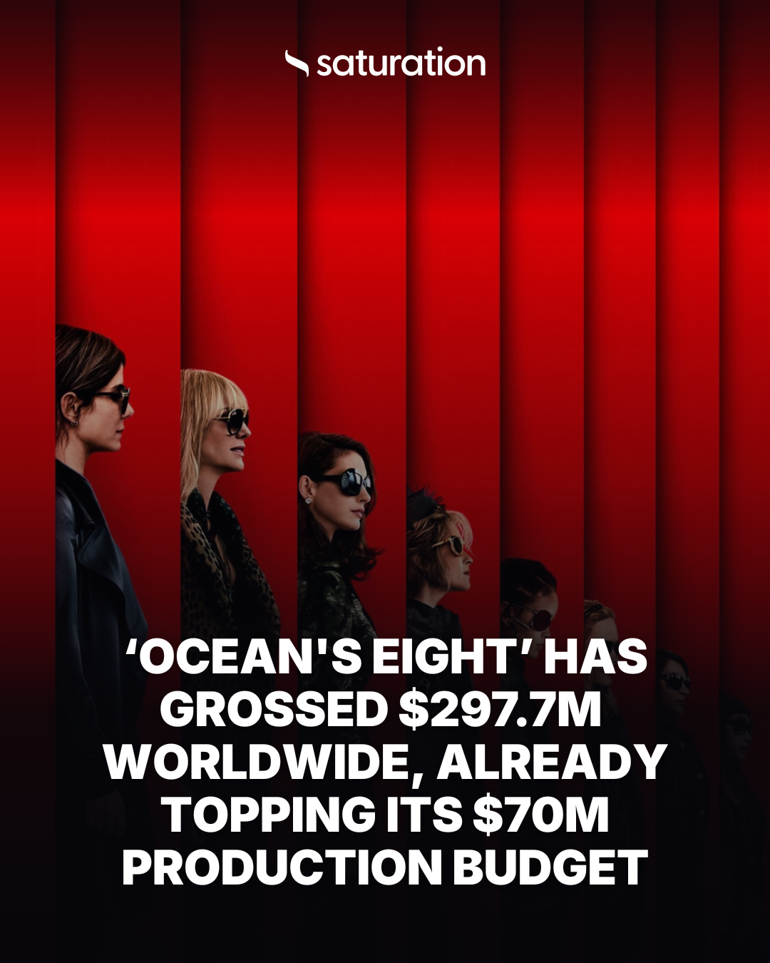 Ocean's Eight share card