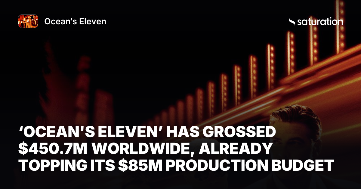 Ocean's Eleven share card