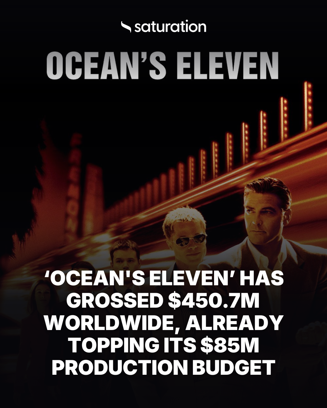 Ocean's Eleven share card