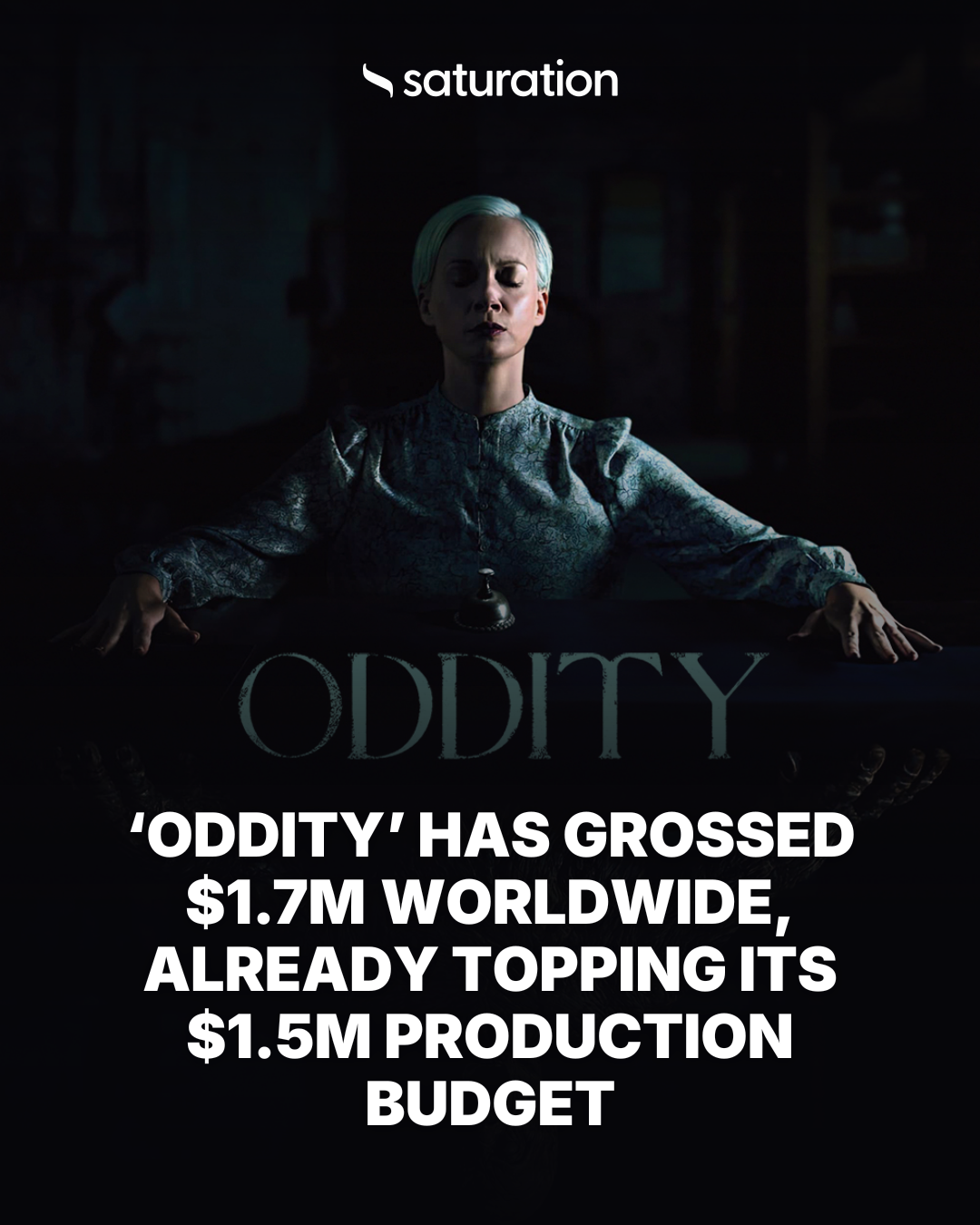 Oddity share card