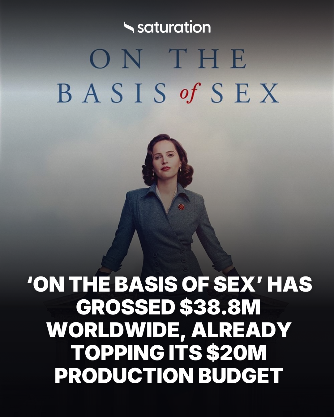 On the Basis of Sex share card
