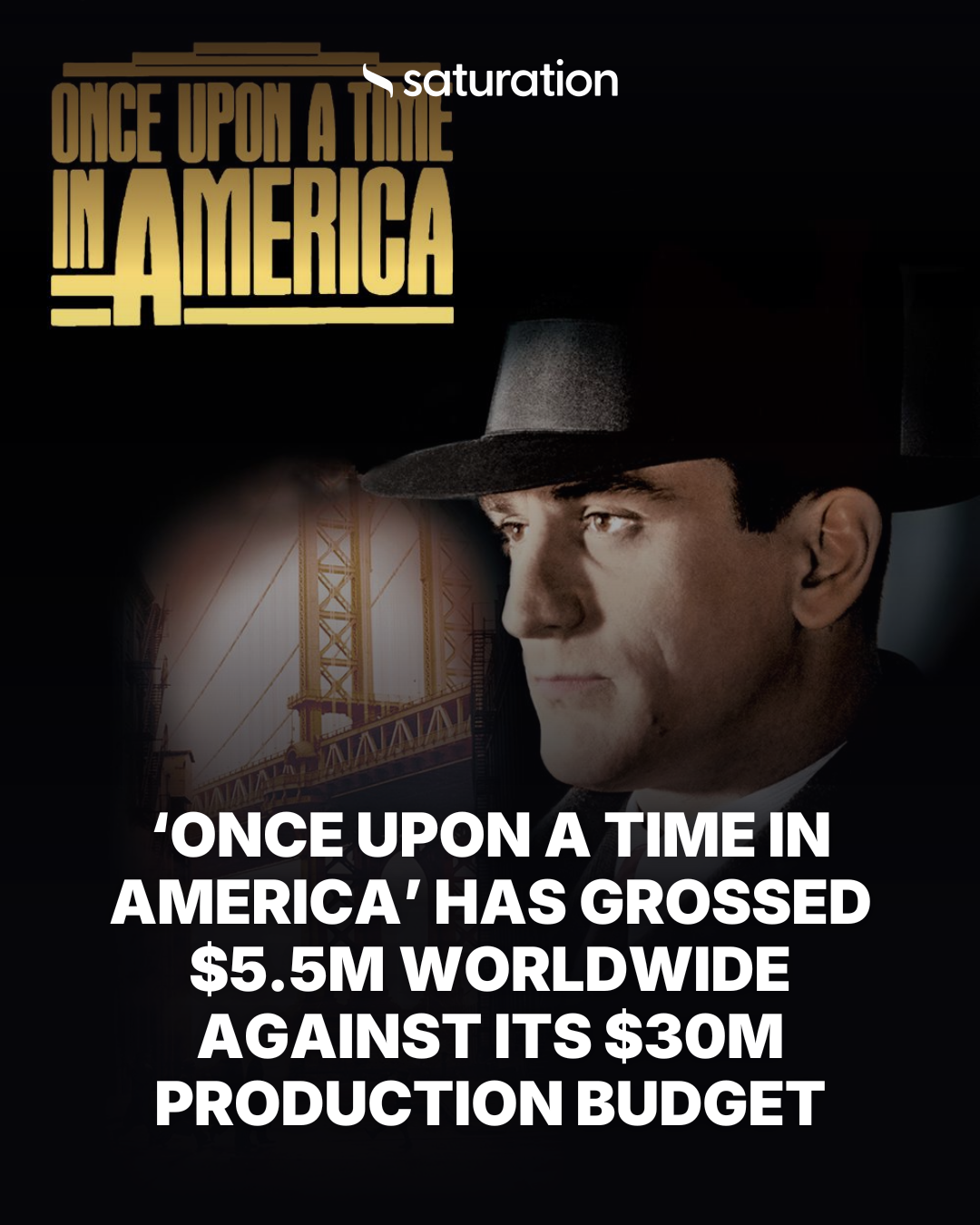 Once Upon a Time in America share card