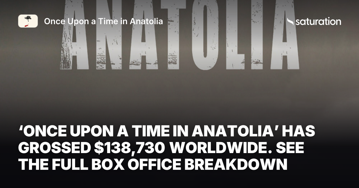 Once Upon a Time in Anatolia share card