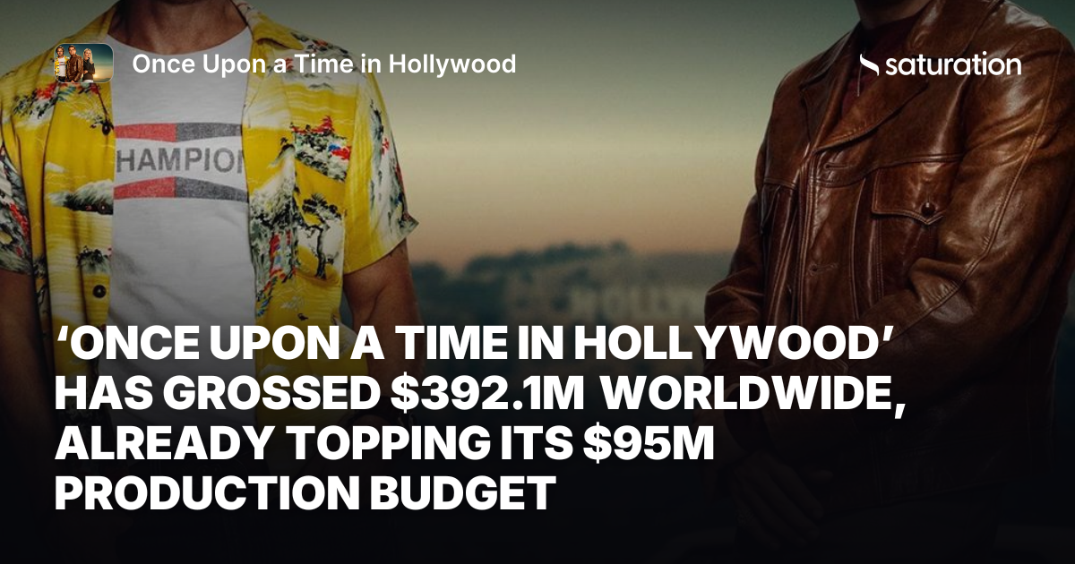 Once Upon a Time in Hollywood share card