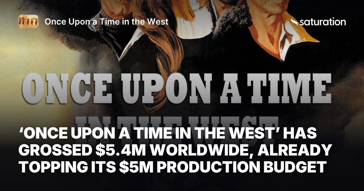 Once Upon a Time in the West share card