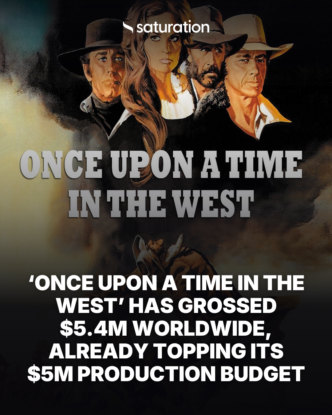 Once Upon a Time in the West share card