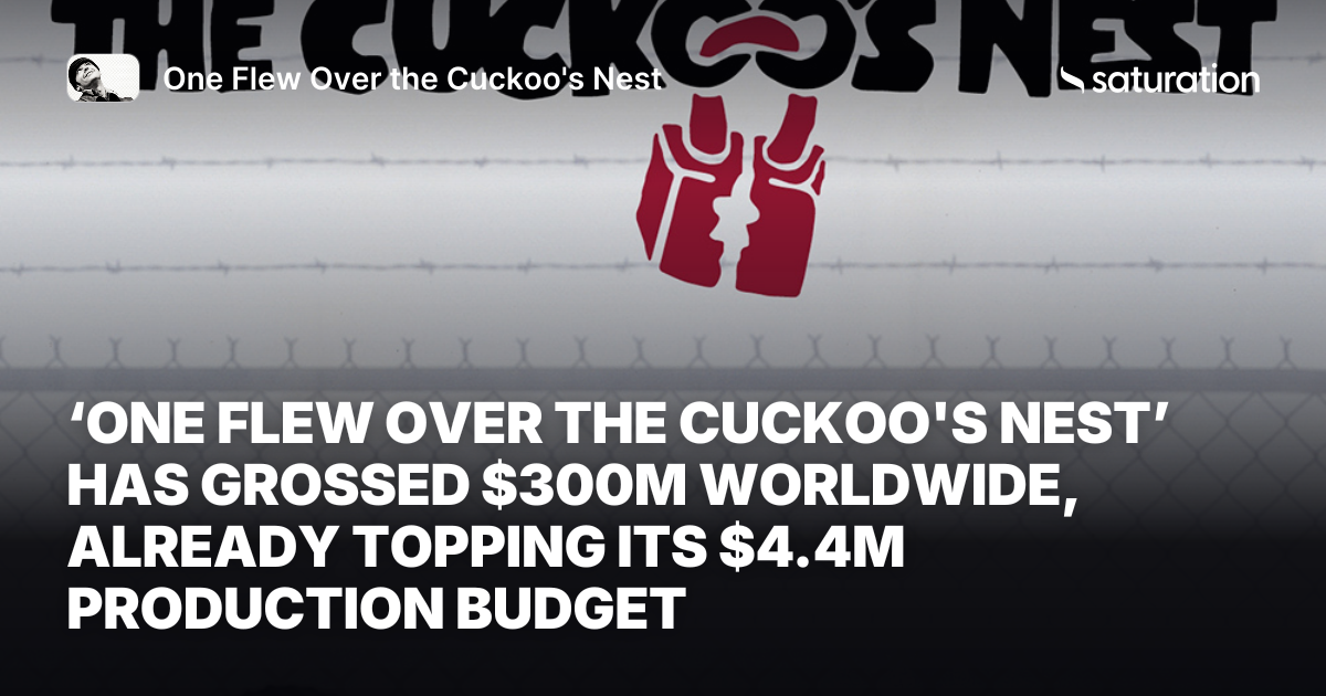 One Flew Over the Cuckoo's Nest share card