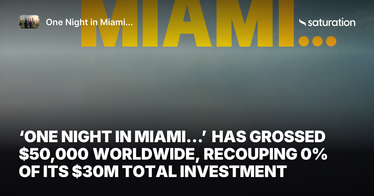 One Night in Miami... share card