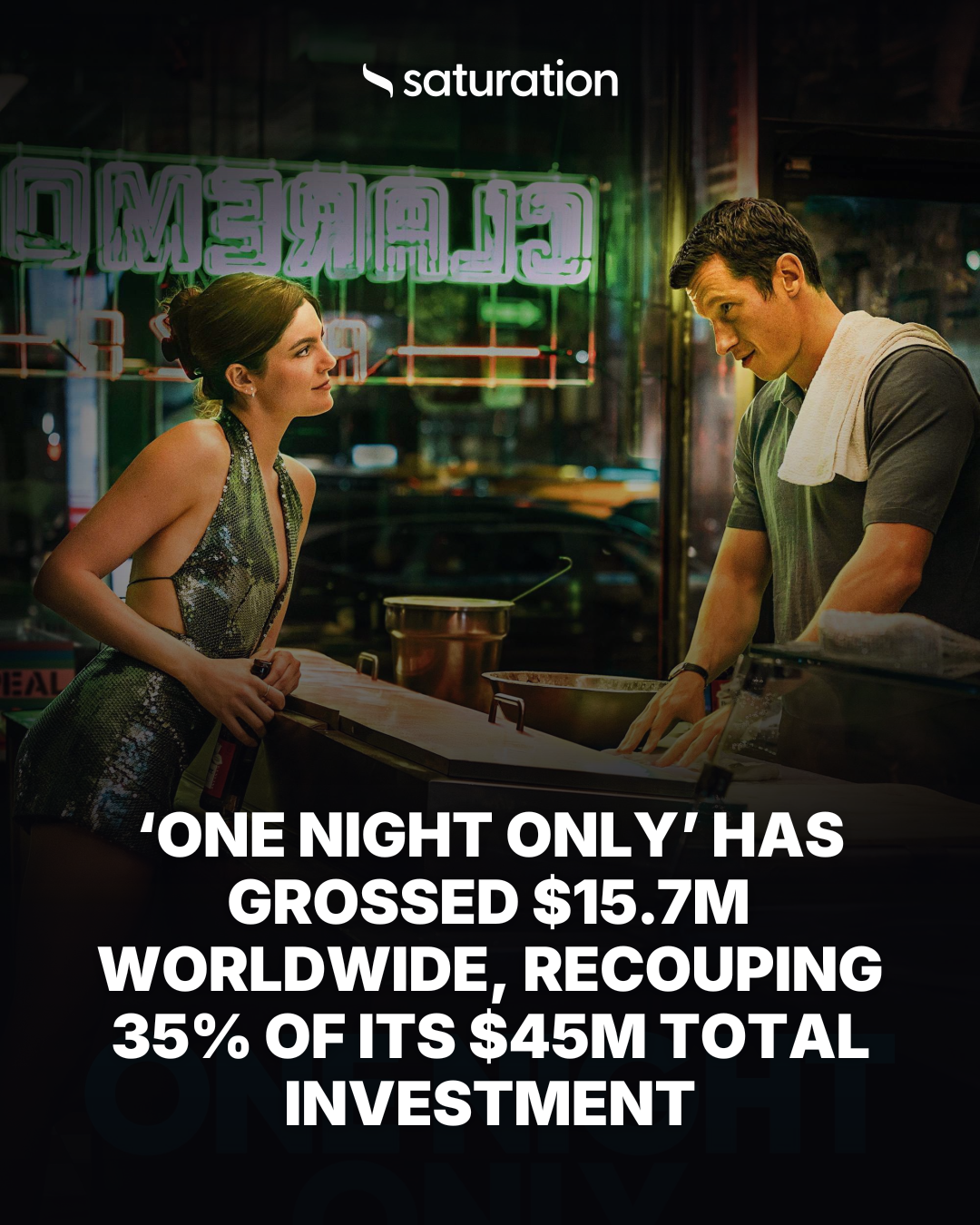 One Night Only share card