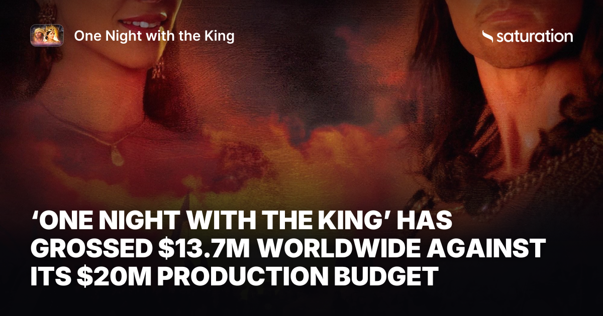 One Night with the King share card