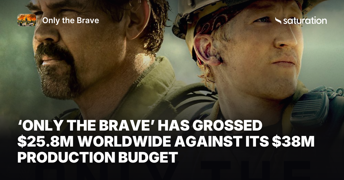 Only the Brave share card