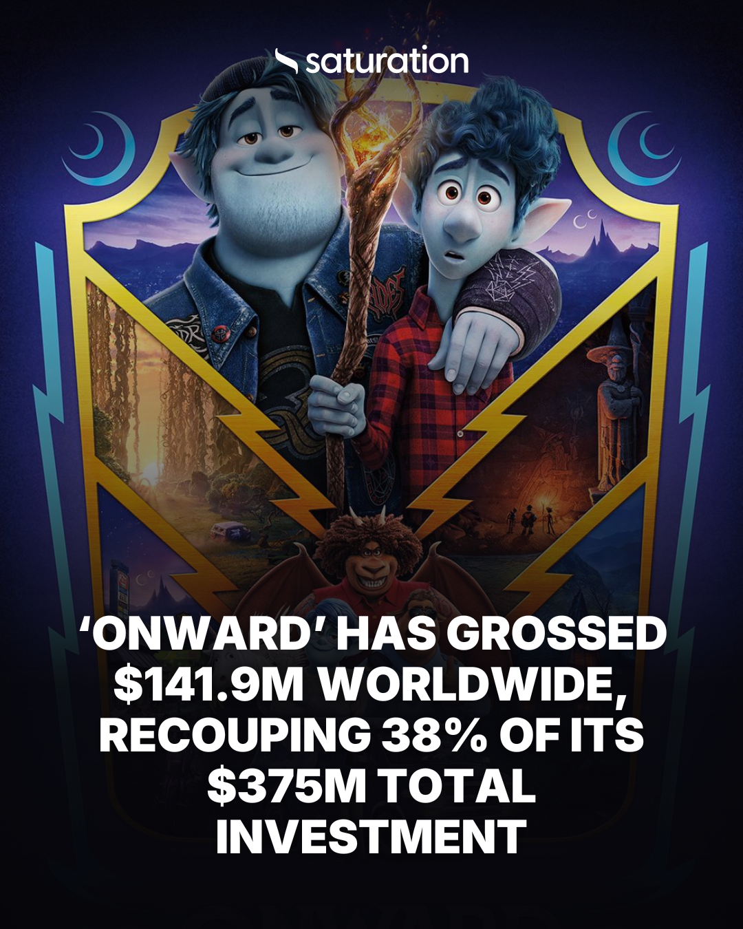 Onward share card