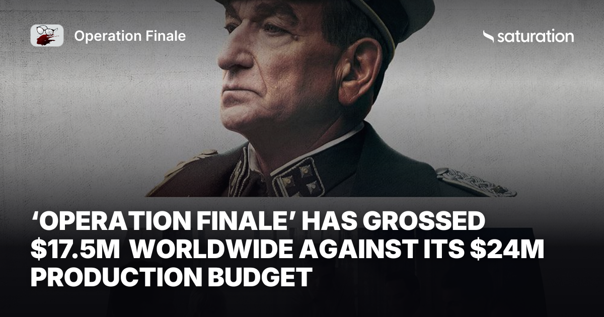 Operation Finale share card