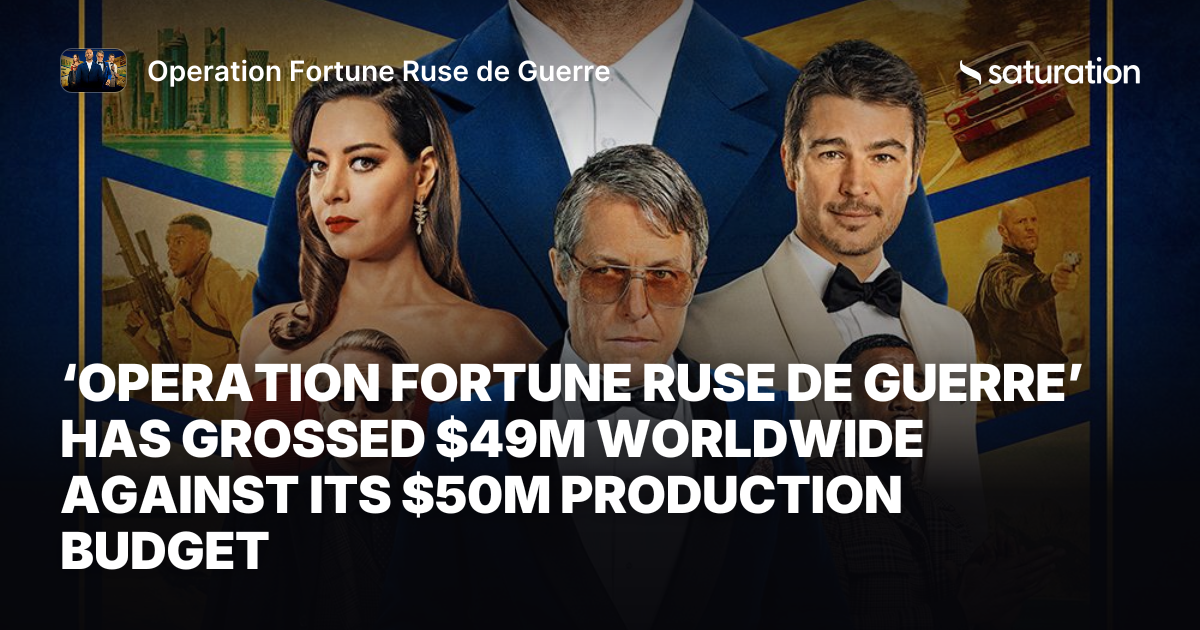 Operation Fortune Ruse de Guerre share card