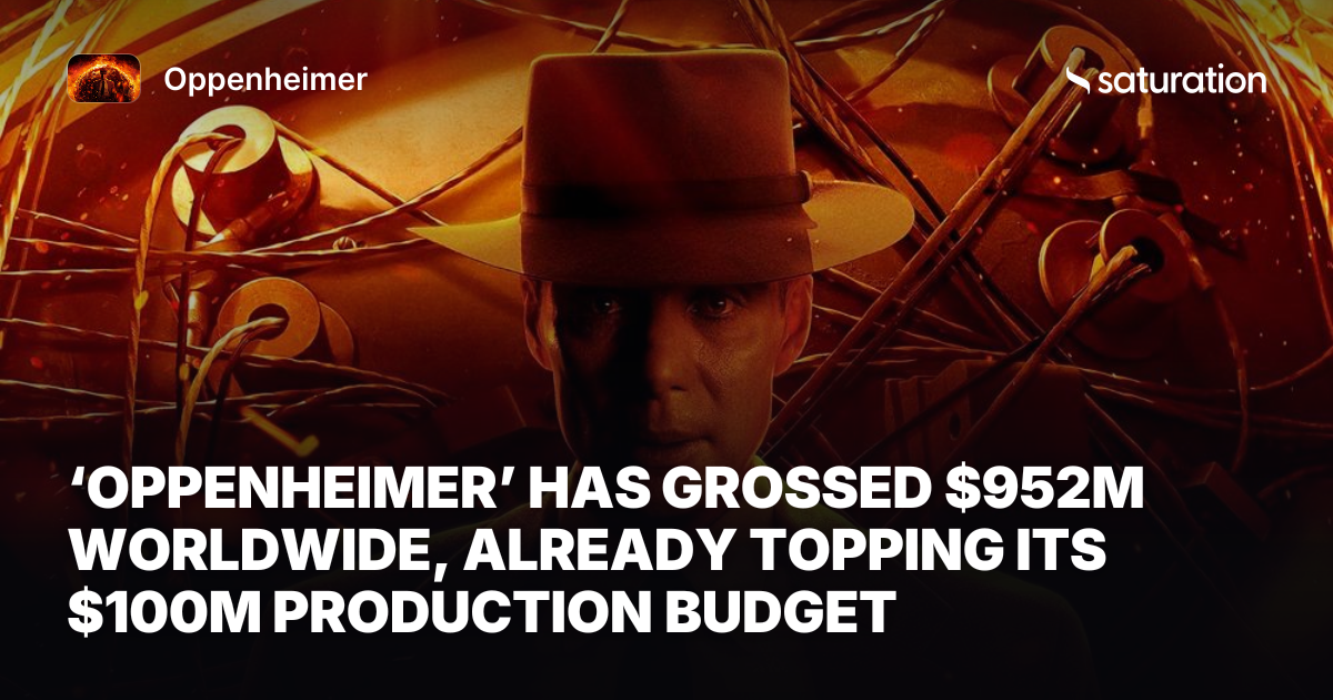 Oppenheimer share card