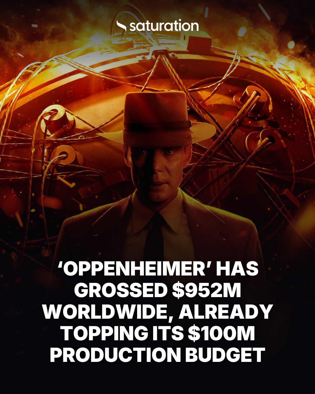 Oppenheimer share card