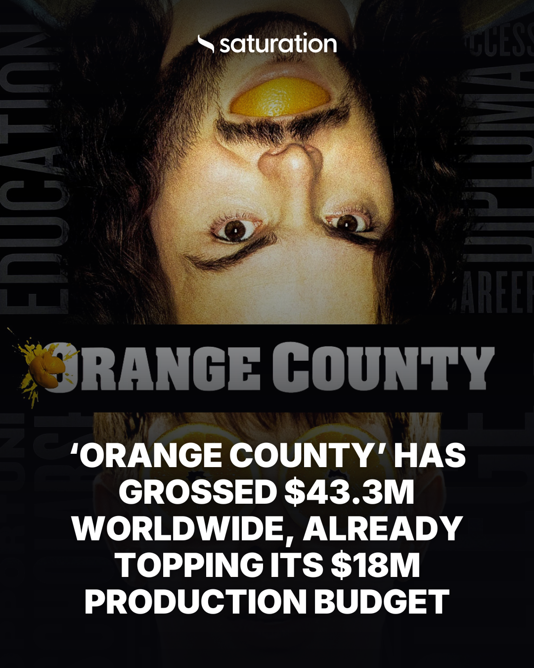 Orange County share card