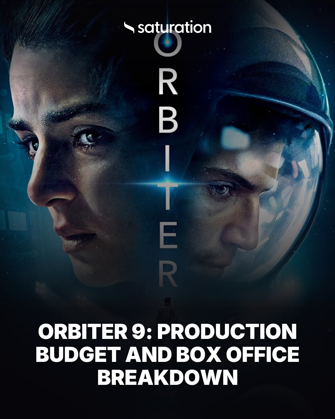 Orbiter 9 share card