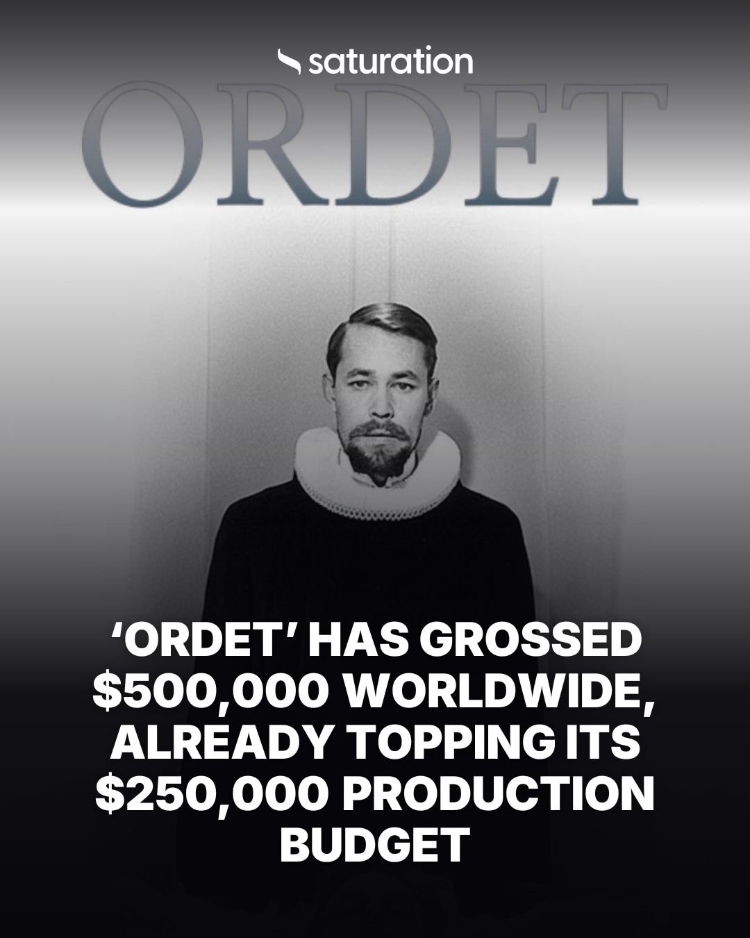 Ordet share card