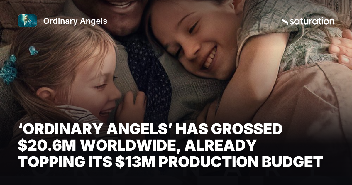 Ordinary Angels share card