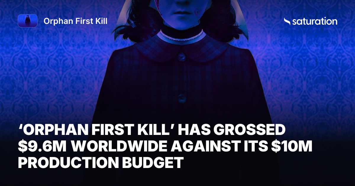 Orphan First Kill share card