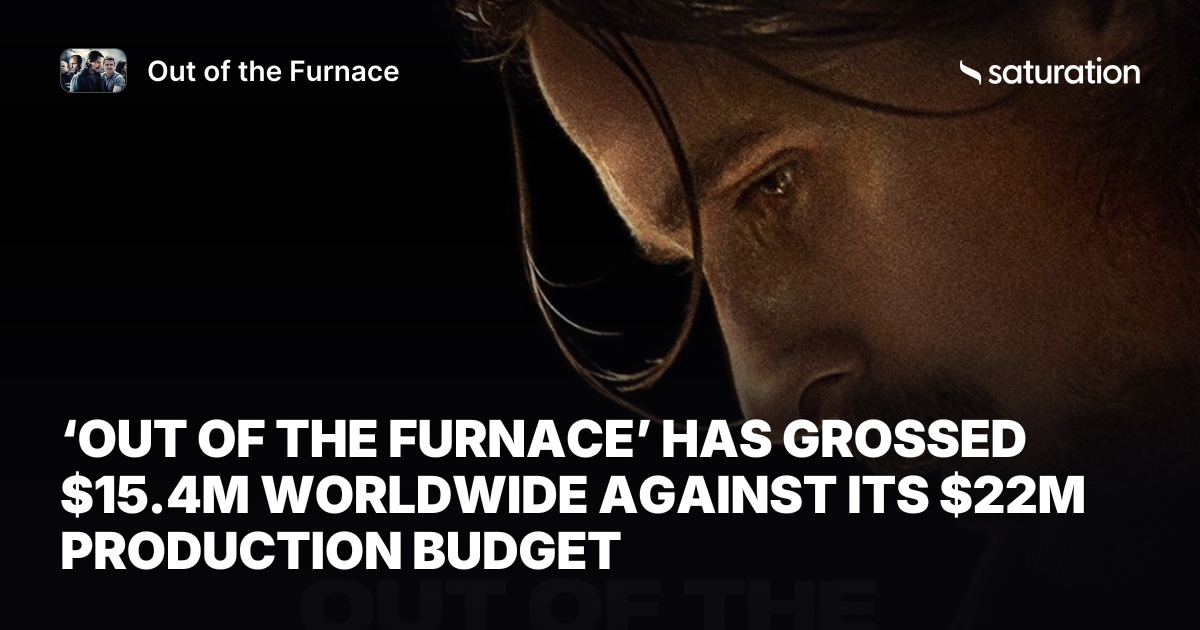 Out of the Furnace share card