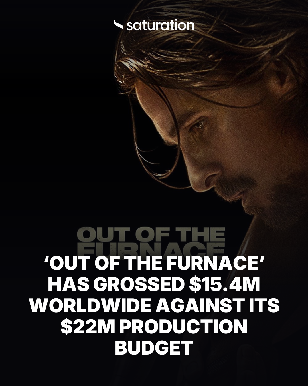 Out of the Furnace share card