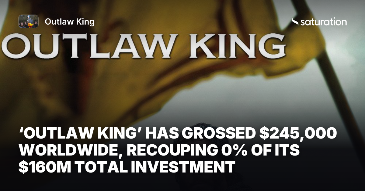 Outlaw King share card