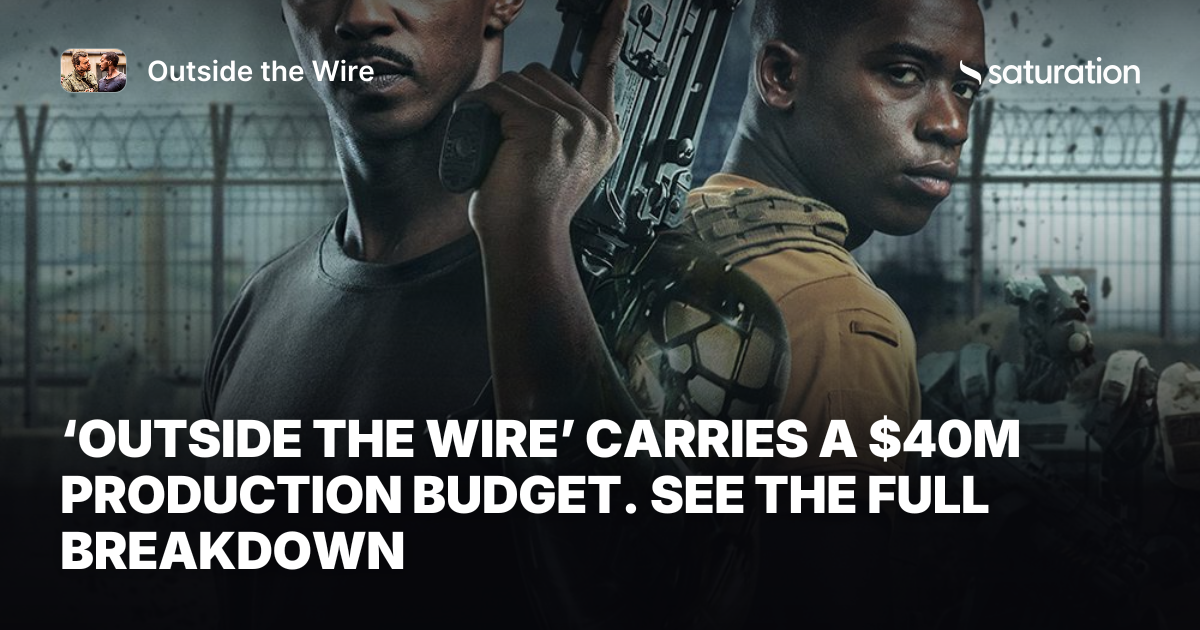 Outside the Wire share card