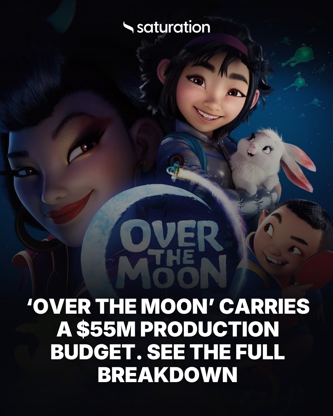 Over the Moon share card